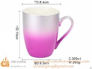 Custom Gradient Color Ceramic Coffee Mugs China Suppliers