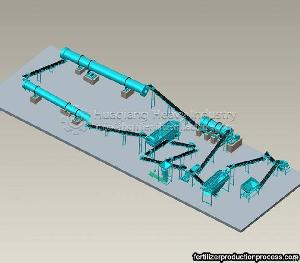 Bio-organic Fertilizer Production Line How To Produce Fertilizer