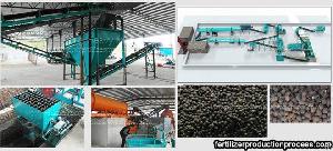 fertilizer machine