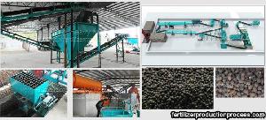 Fertilizer Production Process And Fertilizer Machine