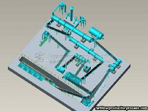 Fertilizer Rotary Drum Granulation Production Line