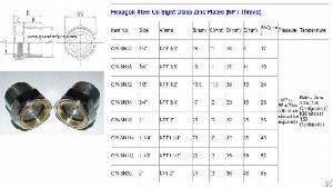 Grandmfg Brand Plated Steel Oil Level Sight Glass Npt Thread Bsp Thread