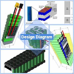 Custom Li-ion Perma Battery Packs Designed With Panasonic 18650 Battery Cells And Bms Connector