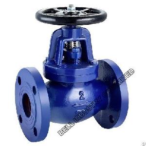 ansi 150 lb cast iron globe valve