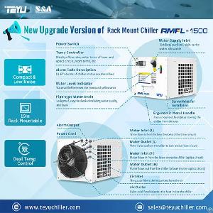 Teyu Rack Mount Chiller Rmfl-1500