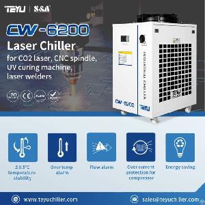 Water Chiller Cw-6200 With 5100w Cooling Capacity