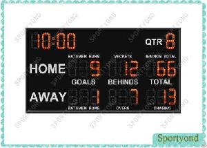 Australia Football Scoreboard Supplier