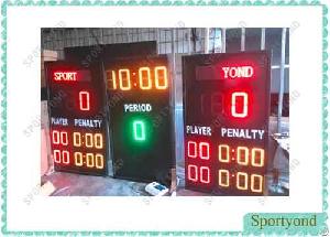 Electronic Handball Scoreboard Supplier