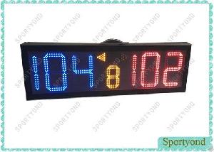 Netball Scoreboard Electronics Supplier