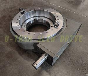 High-precision Slewing Drives For Large-scale Automated Packaging Machines