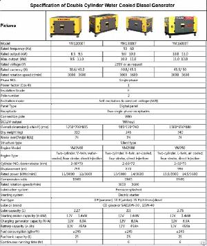 cylinder water cooled diesel generator