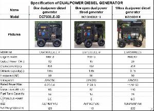 Dual Power Diesel Generator