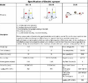 Electric Sprayer