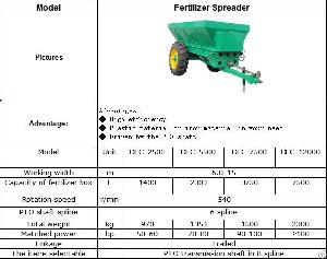 fertilizer spreader