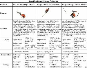 Hedge Trimmer