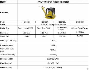 Hgc160 Series Plate Compactor