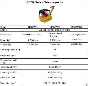 hgc270 plate compactor