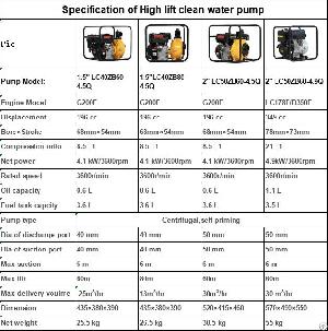 High Lift Clean Water Pump