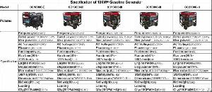power generator