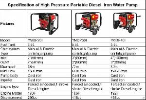 High Pressure Portable Diesel Iron Water Pump