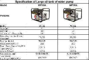 Large Oil Tank Of Water Pump