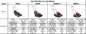 Lawn Mower