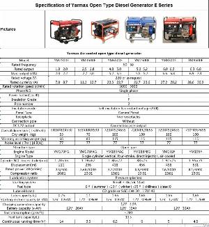 Portable Diesel Generator Sets