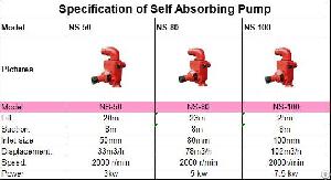 Self Absorbing Pump