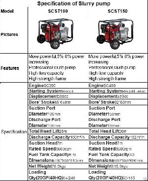 Slurry Pump