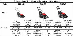 Specification Of Electric / One Push Start Lawn Mower