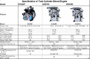 Twin Cylinder Diesel Engine