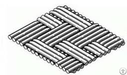 Stainless Steel Wire Mesh