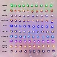 Led Inductors