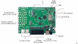 Wallys Routerboard Dr5018 Ipq5018 802.11ax Qcn9074 2x2 2.4g Support 2x Wifi 6e Card Support Bt5.1