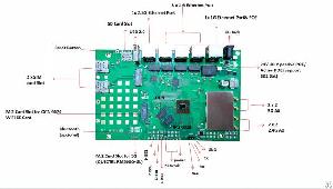 Wallys Routerboard Dr6018 Qcn9074 Wifi 6e Card Openwrt Qualcomm Ipq6010 802.11ax 2x2 2.4g And 5g