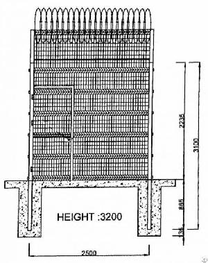 High Security Fence