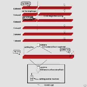 Infrared / Laser Cut-to-length Cutting System