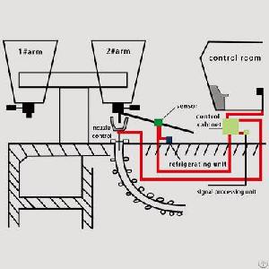 Lag-s200 Ladle Slag Detection System Vibration Type