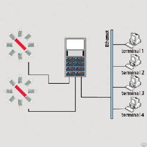 ldc x200 laser measuring system