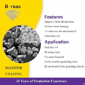 Coated Diamond / Cbn Powder