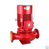 Single Stage Centrifugal Inline Circulating Pump