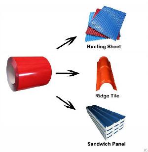 Selling 3003 / 3105 / 5052 / 5754 Color-coated Aluminum Coils For Roofing