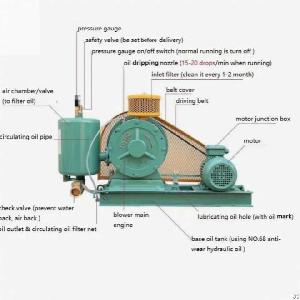 Hc-100s Low Noise Energy Saving Rotary Air Blower