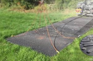 Plastic Ground Cover Mat