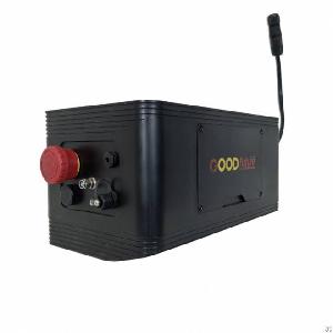 Ac-powered Solar Tracker Controller