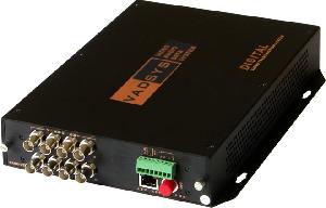 8ch video fiber converter