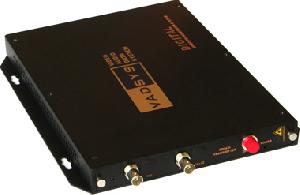 Hd-sdi Fiber Converter