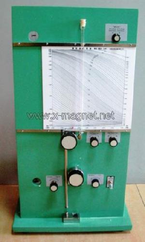 fisher sub sieve sizer fsss
