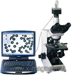 image particle analysis system analyzer