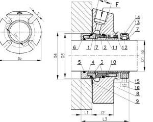 cartridge seal